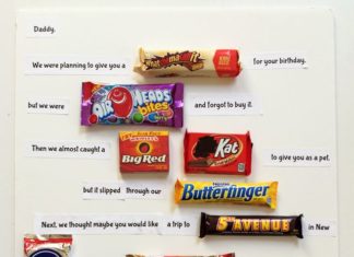 Birthday Gifts Inspiration : DIY: birthday candy gram