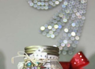 Birthday Gifts Inspiration : De super bonnes idées de paniers cadeaux maison qui feront vraiment plaisir