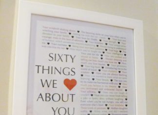 Birthday Gifts Inspiration : Do you know someone who’s celebrating a milestone birthday? Or a special event…