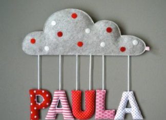 Birthday Gifts Inspiration : Gift for Birthday / Baptism: Namegarland with от MasumiBerlin