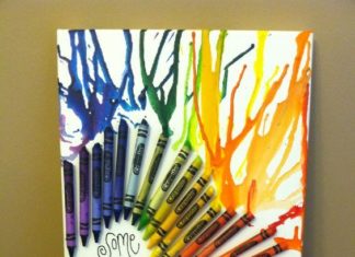 Birthday Gifts Inspiration : I made this for my best friend for her birthday! It was really fun to make :)