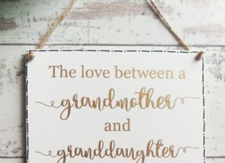Birthday Gifts Inspiration : Mothers Day Gift ideas