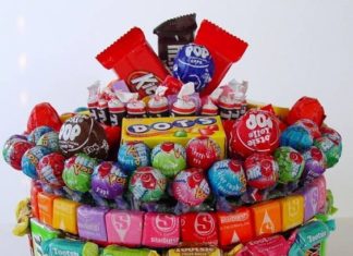 Birthday Gifts Inspiration : Need to find a special gift for a super special girl? Best DIY ideas for girlfri…