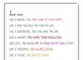 Birthday Gifts Inspiration : Personalized Letter To Mom Print Sentimental by thedreamygiraffe