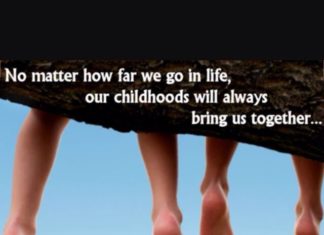 Happy Birthday Brother : .