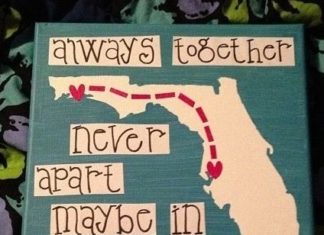 Birthday Gifts Inspiration : Going away gift for best friend