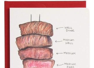 Birthday Gifts Inspiration : Rarest of Them All Father’s Day Card | They’re funnier than even his very be…