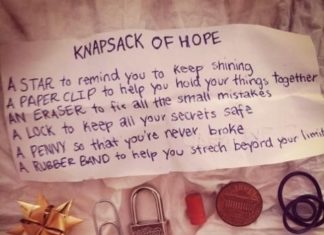 Birthday Gifts Inspiration : This is a thoughtful gift to give to my best friends :)