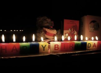 Happy Birthday Brother : Birthday