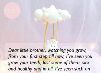 Happy Birthday Brother : Happy Birthday Brother : Happy Birthday Wishes For Brother askbirthday.com/…