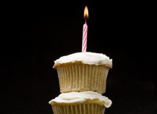 Happy Birthday Wiches : 92/365 Alternative | Birthday Wishes by egerbver, via Flickr