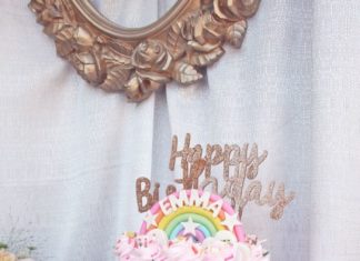 Birthday Cake : Rainbow cake from a Magical Unicorn Birthday Party on Kara’s Party Ideas | Karas…