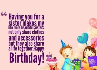 Happy Birthday Brother : 200+ Ways To Say Happy Birthday Sister-in-Law. Happy Birthday Sister in Law wish…