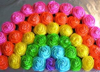 Birthday Decoration : Rainbow Birthday Party Ideas #19 DIY Decor and Party Food