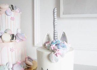 Birthday Cake : (notitle)