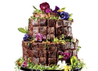 Birthday Cake : (notitle)