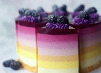 Birthday Cake : (notitle)