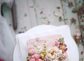 Birthday Cake : (notitle)