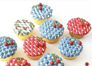 Birthday Cake : (notitle)