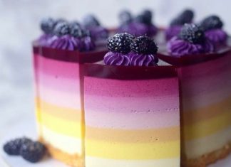 Birthday Cake : (notitle)