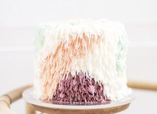 Birthday Cake : (notitle)