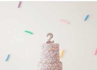 Birthday Cake : (notitle)