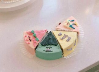 Birthday Cake : ◜🍒◞ pinterest。@cloudangelx