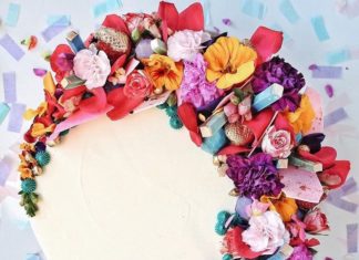 Birthday Cake : (notitle)