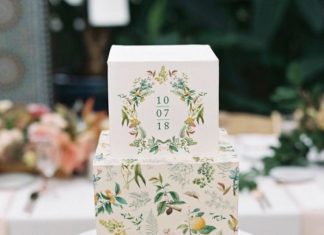 Birthday Cake : (notitle)