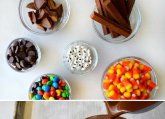 Birthday Inspiration: Schokolade ganz einfach zu lustiger Monster Schokolade machen – nicht nur für H…