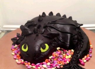 Birthday Inspiration: (notitle)