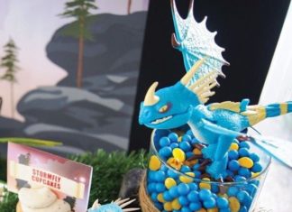 Birthday Inspiration: (notitle)