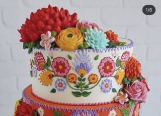 Birthday Cake : (notitle)