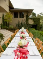 Birthday Decoration : Vintage Circus Theme — So Eventful Productions