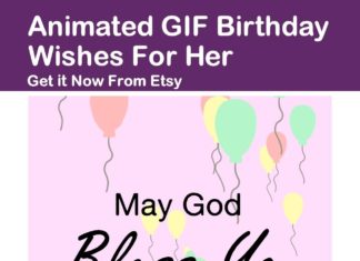 + 112 happy birthday wishes : Animated Card Christian Happy Birthday Wishes With Pastel Balloons