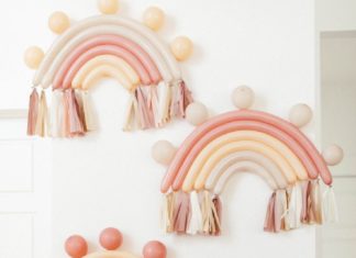 + 74 birthday party decorations : Pin on EVENTS IDEAS