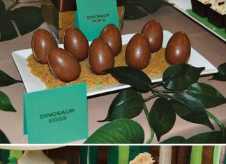 + 74 birthday party decorations : DINO-mite! Dinosaur Birthday Party // Hostess with the Mostess®