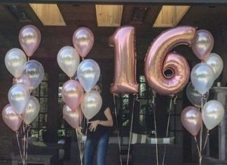 + 74 birthday party decorations : Log In or Sign Up to View