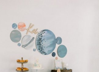 + 74 birthday party decorations : Space Themed Birthday Party in Galaxy Blue – Inspired by This