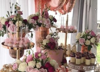 + 74 birthday party decorations : The Essential Guide to Hosting A Galentine’s Day Party – Fashion To Follow