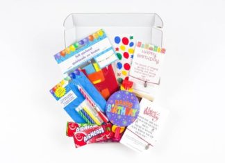 + 112 happy birthday wishes : Happy Birthday Gift Box