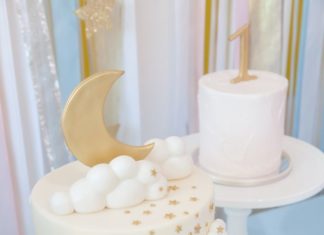 + 74 birthday party decorations : Pastel Twinkle Twinkle Little Star Birthday Party | Kara’s Party Ideas