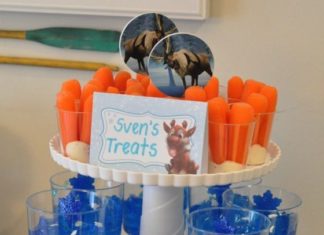 + 74 birthday party decorations :