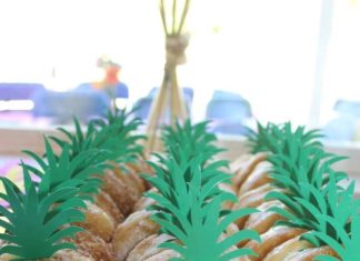 + 74 birthday party decorations :