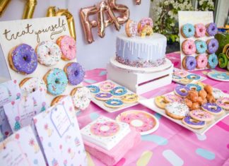 + 74 birthday party decorations : ALIANA’S TWO YEAR BIRTHDAY | DONUT GROW UP “TWO” FAST THEME