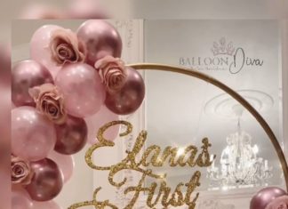 + 74 birthday party decorations : Balloon Ideas