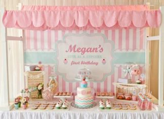 + 74 birthday party decorations : Cupcake Shoppe Party Planning Ideas Supplies Idea Decorations