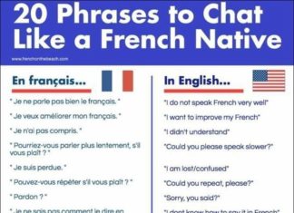 + 112 happy birthday wishes : Connectives3.pdf in 2020 | French language lessons, French flashcards, French language learning