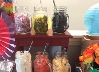 + 74 birthday party decorations : Taco Twosday – Themed Birthday Party