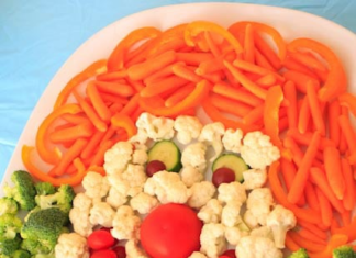 + 74 birthday party decorations : The Best Circus Party Ideas – Games, Food, and More